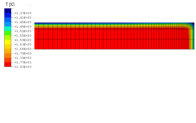 Thermal analysis - results