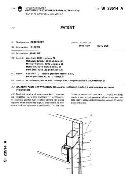 Patent - SLO
